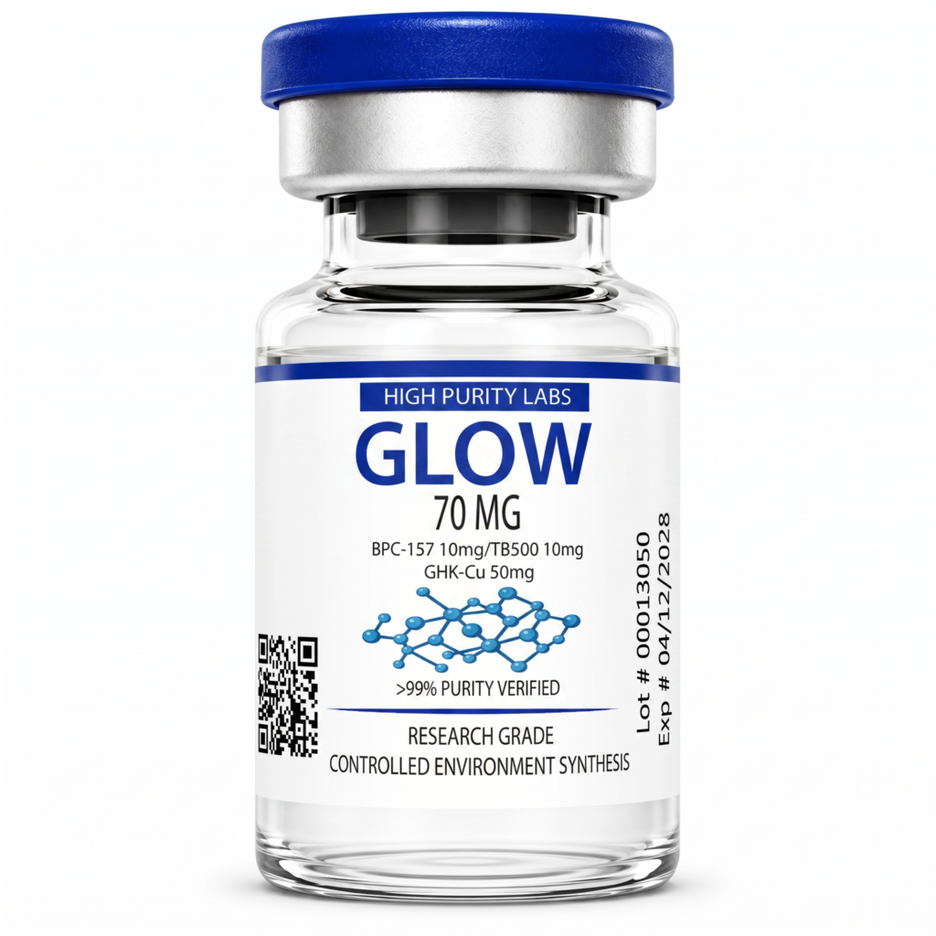 GLOW 70mg - BPC-157, TB-500, GHK-cu