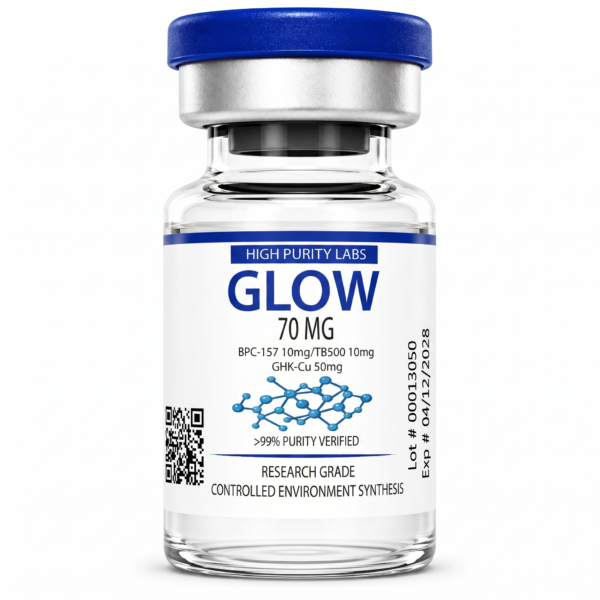 GLOW 70mg - BPC-157, TB-500, GHK-cu