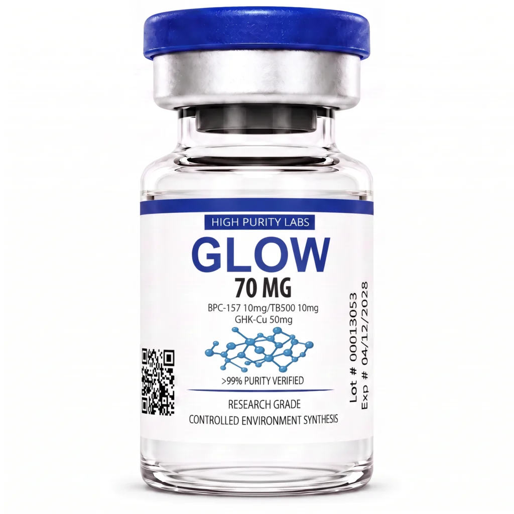 GLOW 70MG - BPC-157, TB-500, GHK-CU